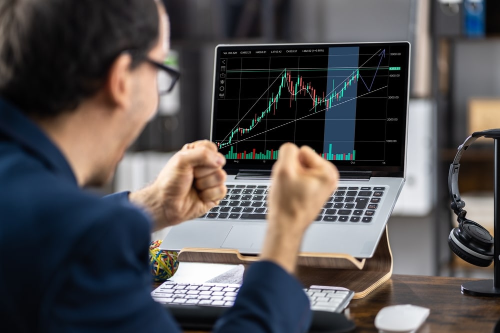 ISA-Limited Anmeldelse: er Det Trygt og Pålitelig?